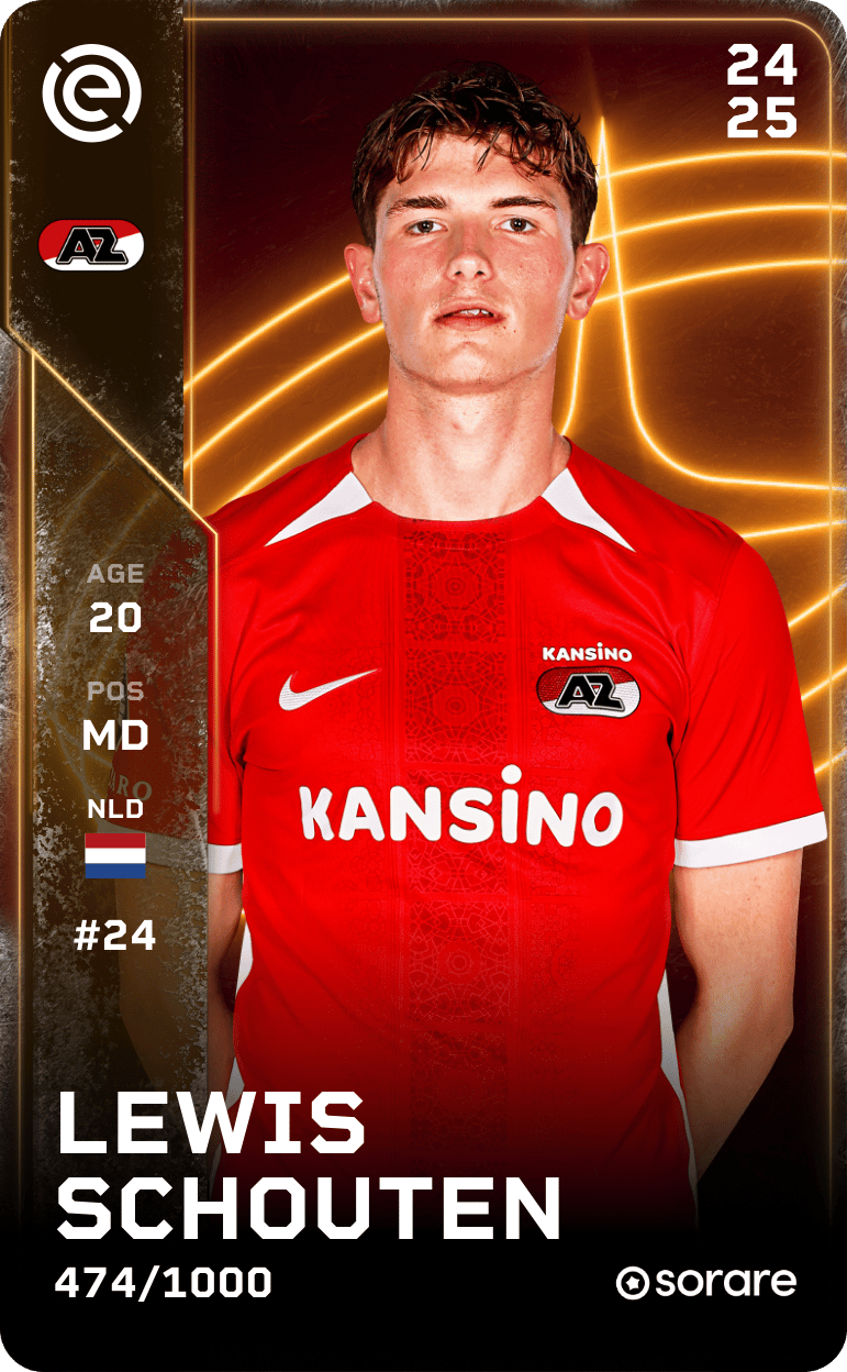 Lewis Schouten 2024-25 • Limited 474/1000