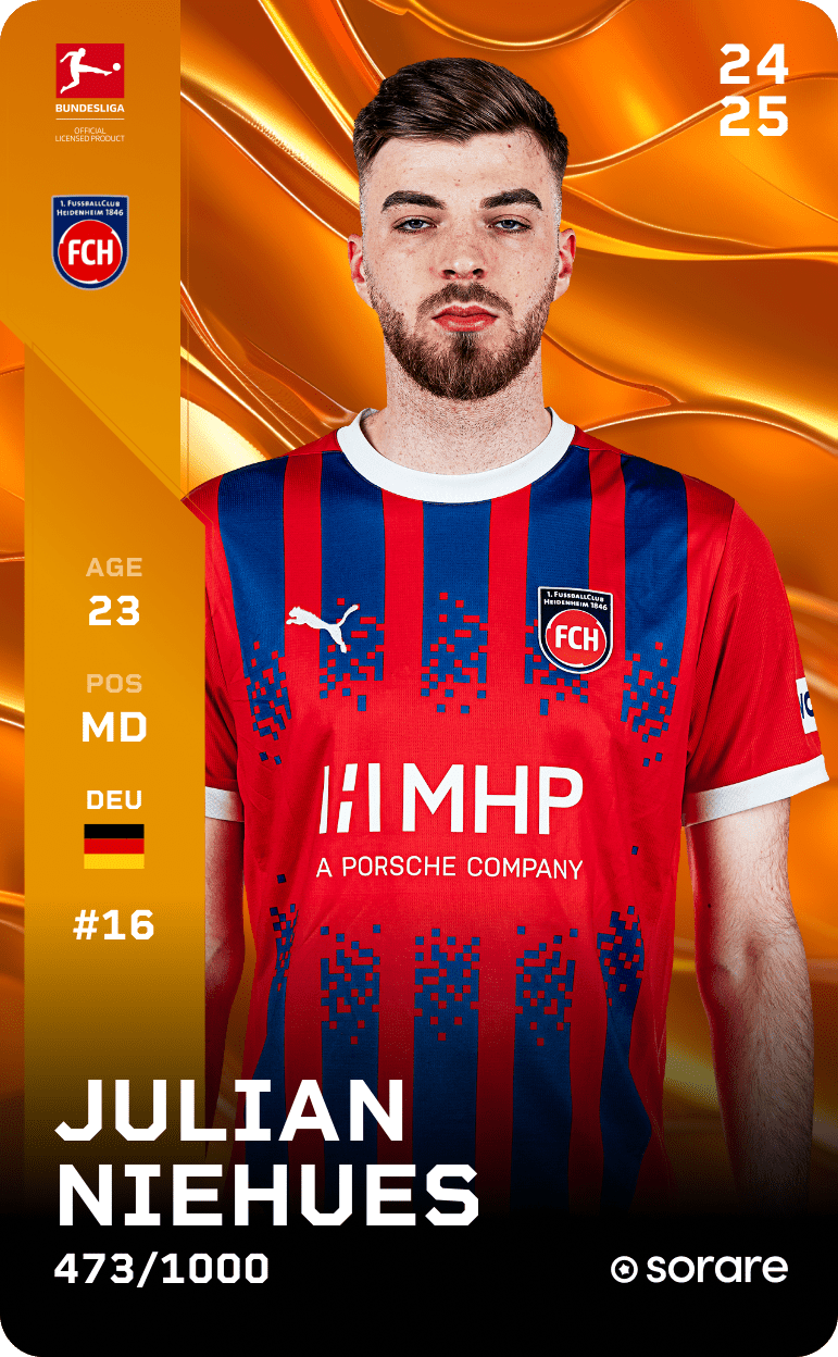 Julian Niehues 2024-25 • Limited 473/1000