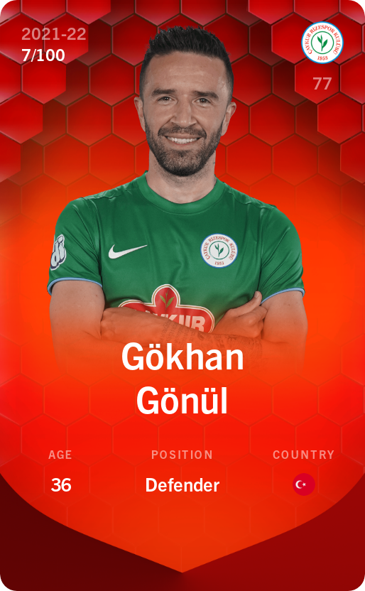 Sorare - Sorare Official - Gökhan Gönül 2021-22 • Rare 7/100 - NFT # 55129685701031705183153532460473765357065298798630613823321726813326449823483