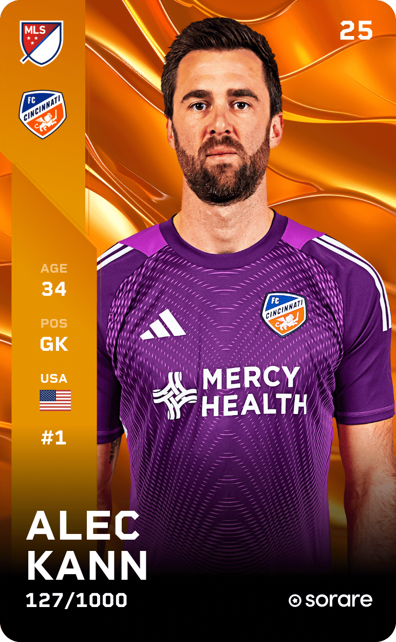 Alec Kann 2025-26 • Limited 127/1000