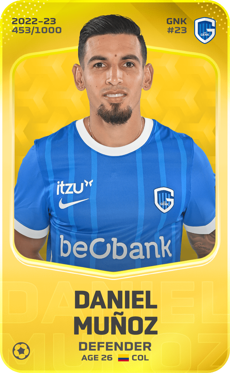 Daniel Muñoz 2022-23 • Limited 453/1000