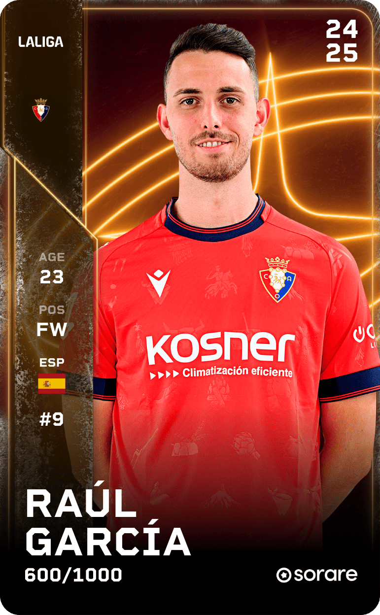 Raúl 2024-25 • Limited 600/1000