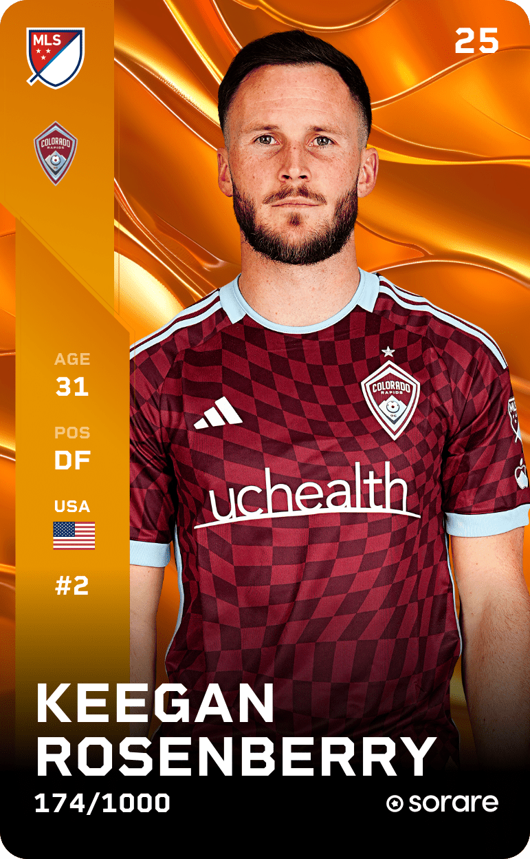 Keegan Rosenberry 2025-26 • Limited 174/1000