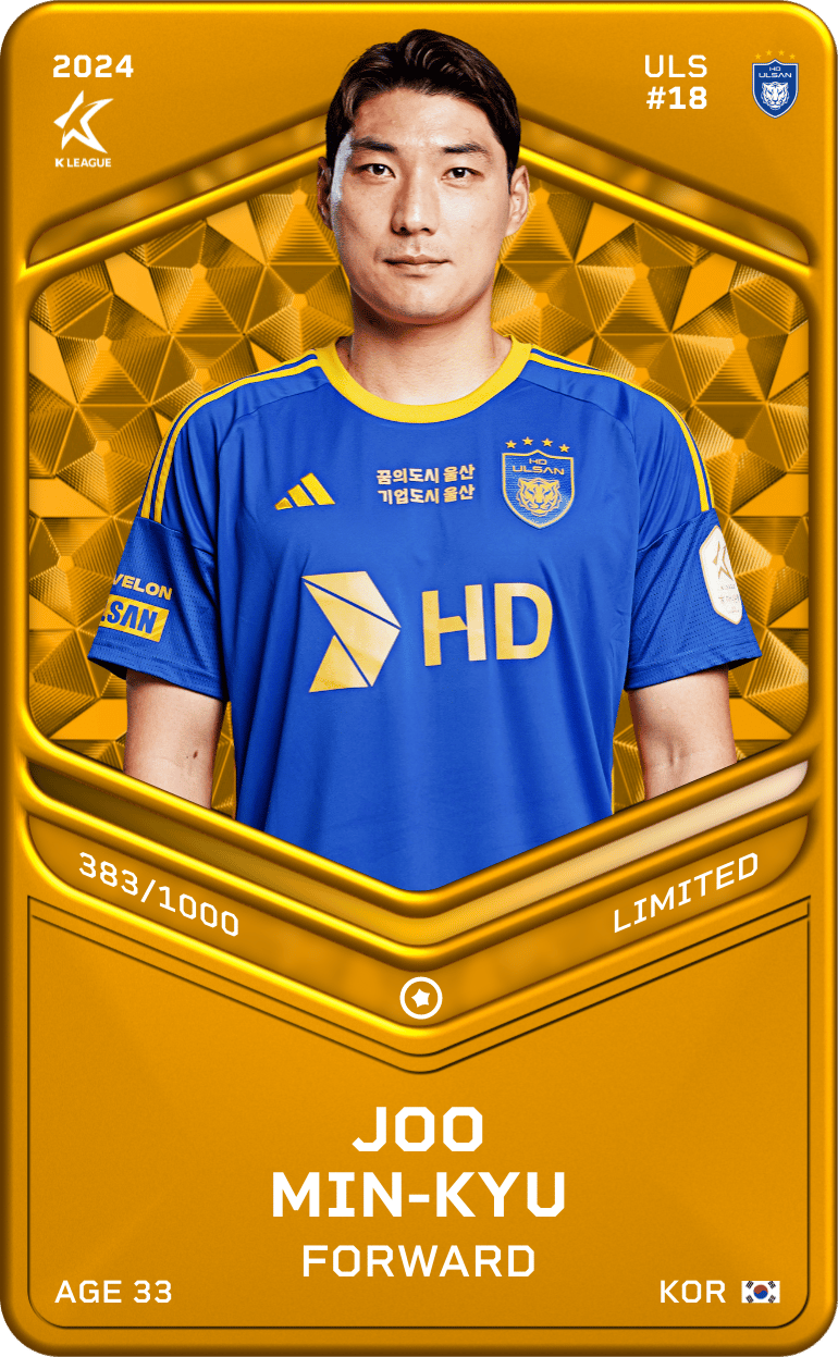 Joo Min-Kyu 2024-25 • Limited 383/1000