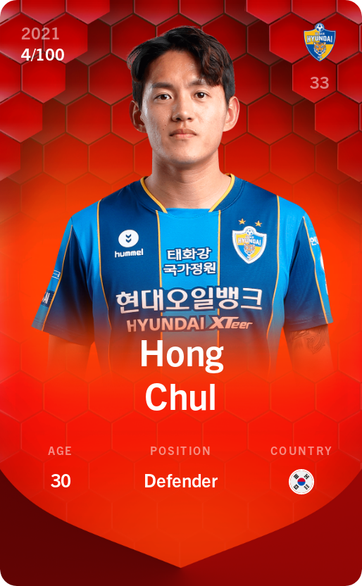 Sorare - Sorare Official - Hong Chul 2021-22 • Rare 4/100 - NFT # 19141014396769971582533383532395080077819023060279020206374619148585217636853