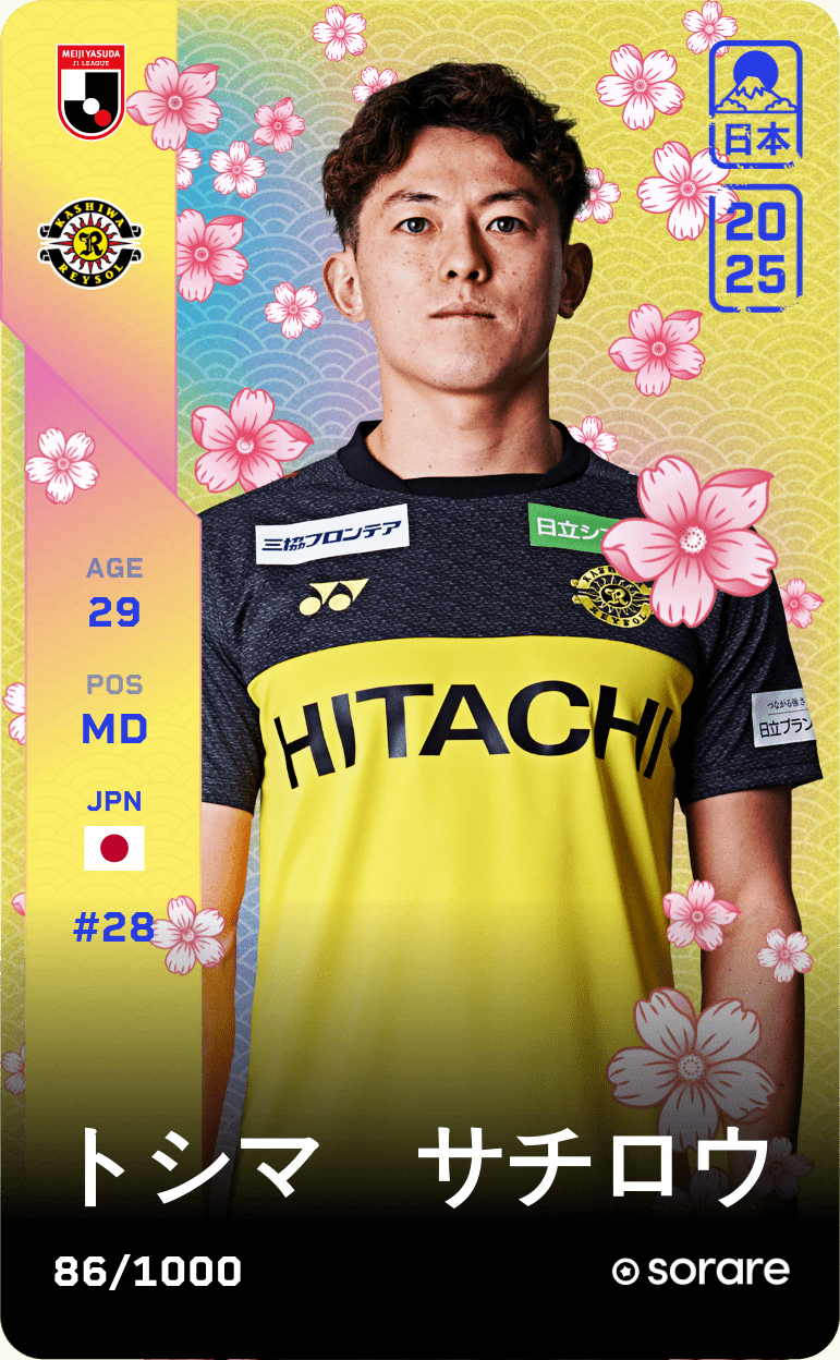 Sachiro Toshima 2025-26 • Limited 86/1000