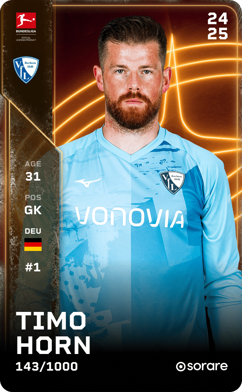 Timo Horn 2024-25 • Limited 143/1000