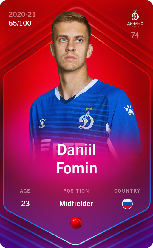 Sorare - Sorare Official - Daniil Fomin 2020-21 • Rare 65/100 - NFT # 93633871538675924107793899548073850215536347187736990550674103283549564498925