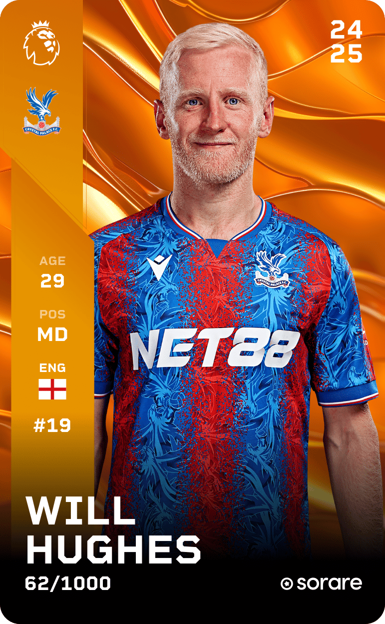 Will Hughes 2024-25 • Limited 62/1000