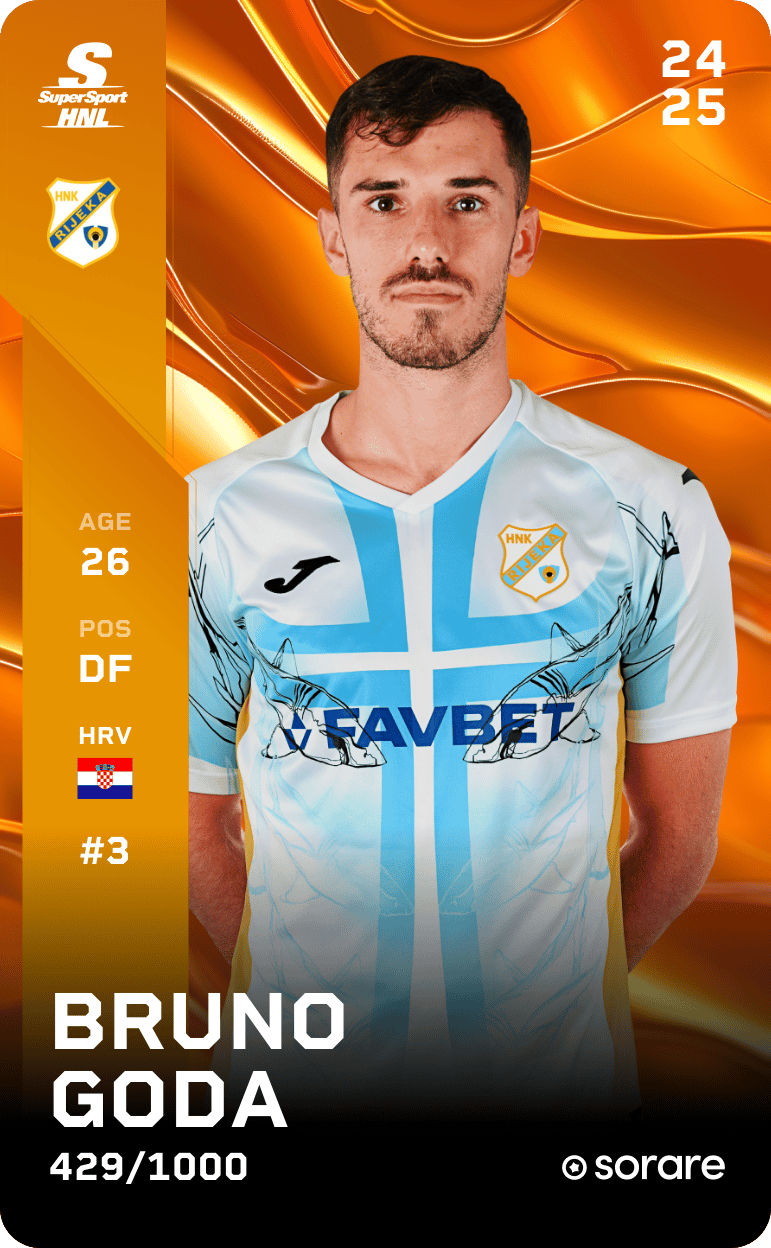 Bruno Goda 2024-25 • Limited 429/1000