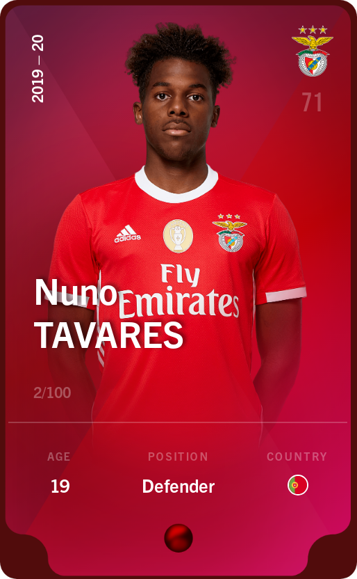 Sorare - Sorare Official - Nuno Tavares 2019-20 • Rare 2/100 - NFT # 6363518032428503226170723156019066503701507121483125610708923651360678716218
