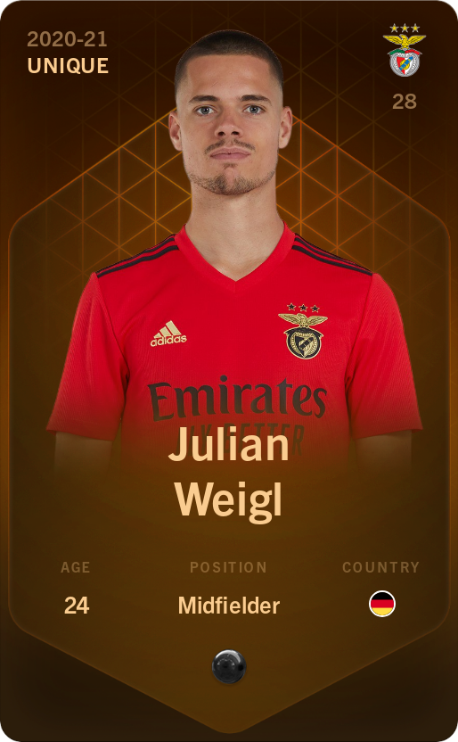 Sorare - Sorare Official - Julian Weigl 2020-21 • Unique - NFT # 48597850619151159710253490072349222330216946990955098278607931116727882261614
