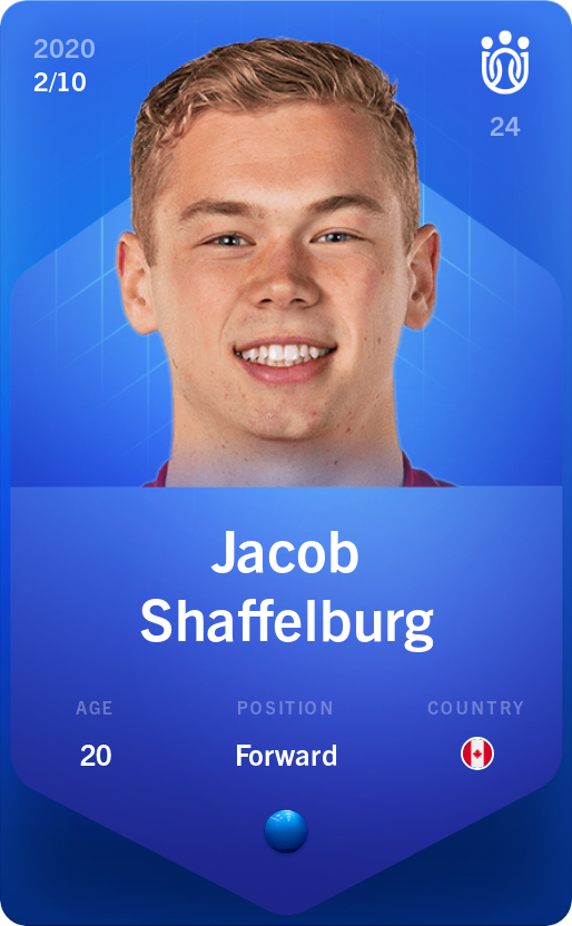 Sorare - Sorare Official - Jacob Shaffelburg 2020-21 • Super Rare 2/10 - NFT # 17820266121690318259517885008847196737216623065166200904450368208296141443114