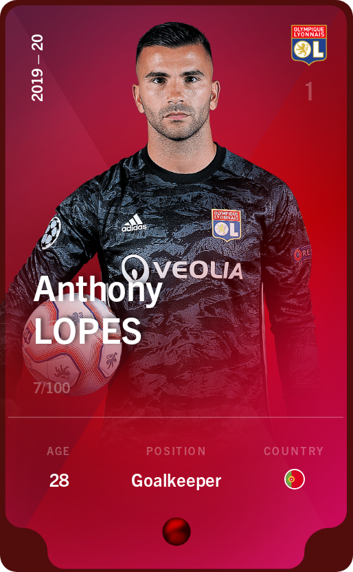 Sorare - Sorare Official - Anthony Lopes 2019-20 • Rare 7/100 - NFT # 48284605967580975599796095524848452732330478740216173366091551797061704421425
