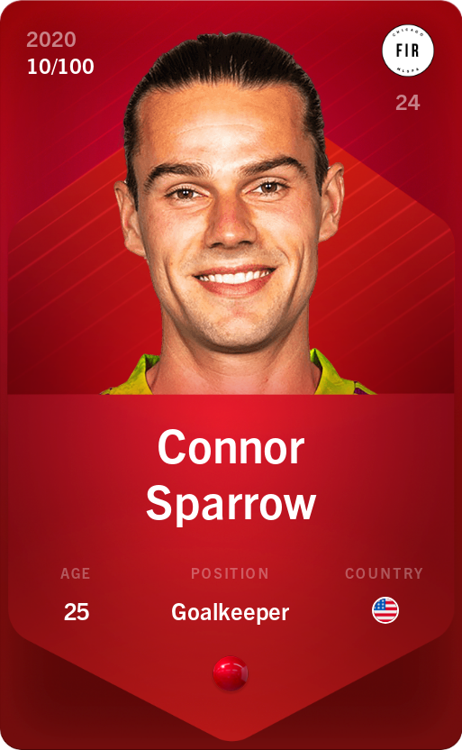Sorare - Sorare Official - Connor Sparrow 2020-21 • Rare 10/100 - NFT # 79187469376126700878623008966520546147897909656170725345934107186212239991622