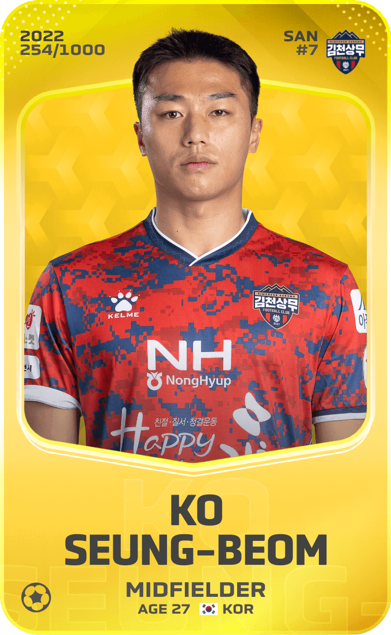 Ko Seung-Beom 2022-23 • Limited 254/1000