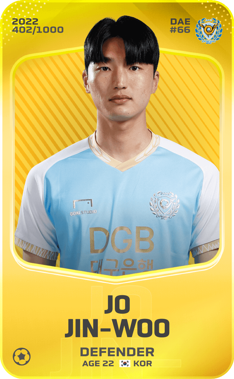 Jo Jin-woo 2022-23 • Limited 402/1000