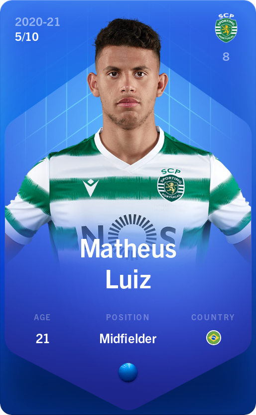 Sorare - Sorare Official - Matheus Luiz 2020-21 • Super Rare 5/10 - NFT # 40156250208827161852559586538078314700479990316886237591858621833283082666413