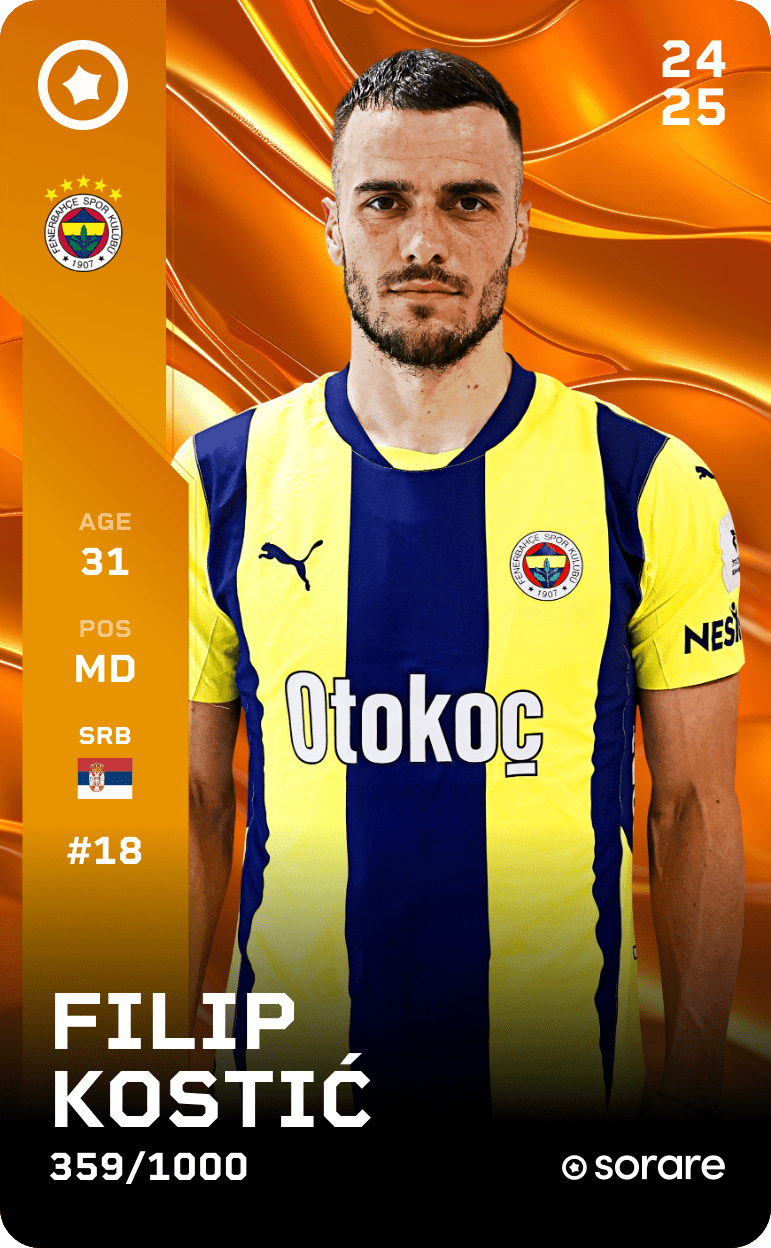 Filip Kostić 2024-25 • Limited 359/1000
