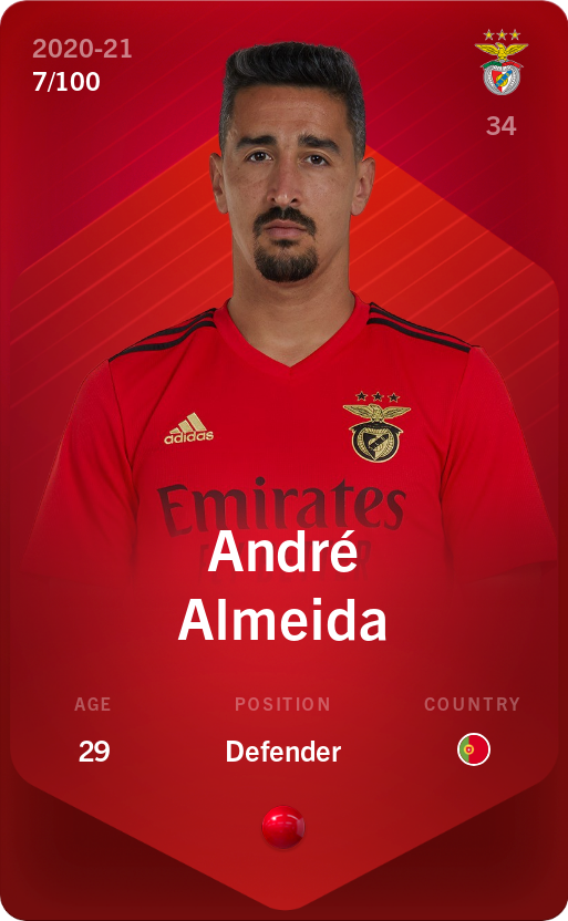 Sorare - Sorare Official - André Almeida 2020-21 • Rare 7/100 - NFT # 38654223249763406424823981950032404753398774364871940903898685465021381259209