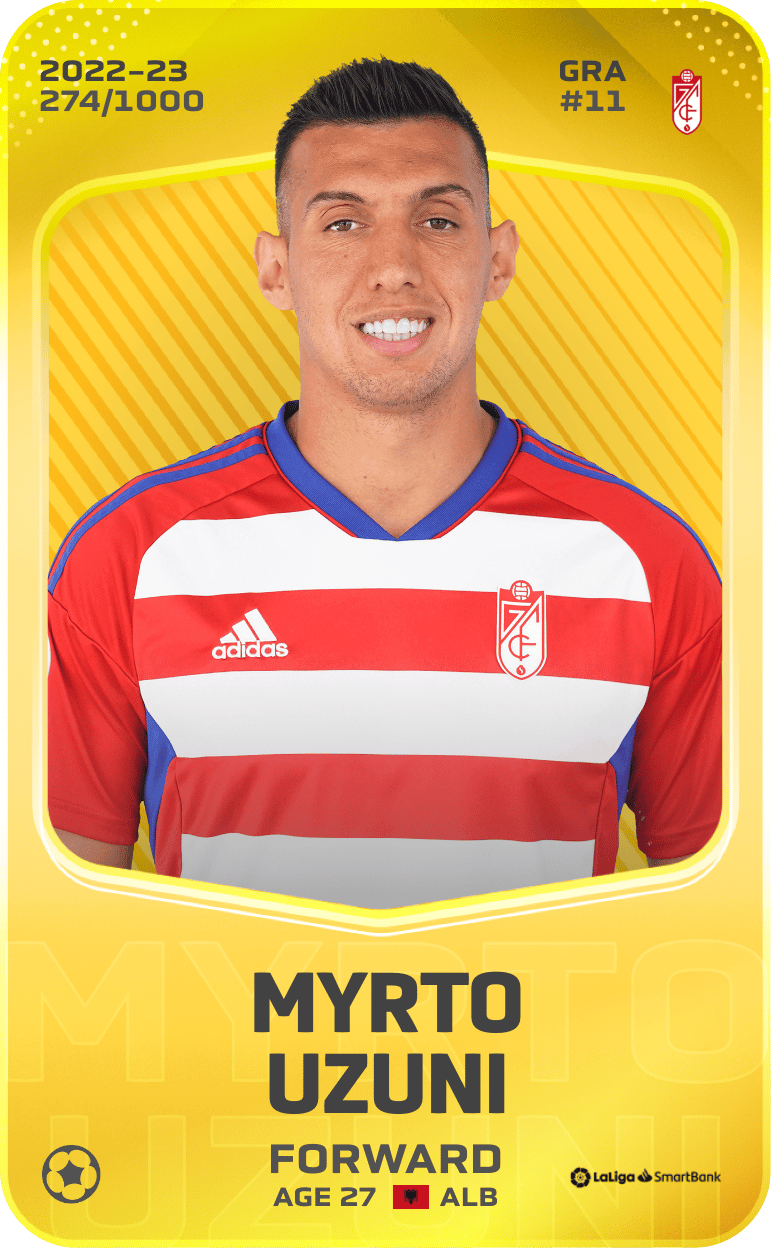 Myrto Uzuni 2022-23 • Limited 274/1000