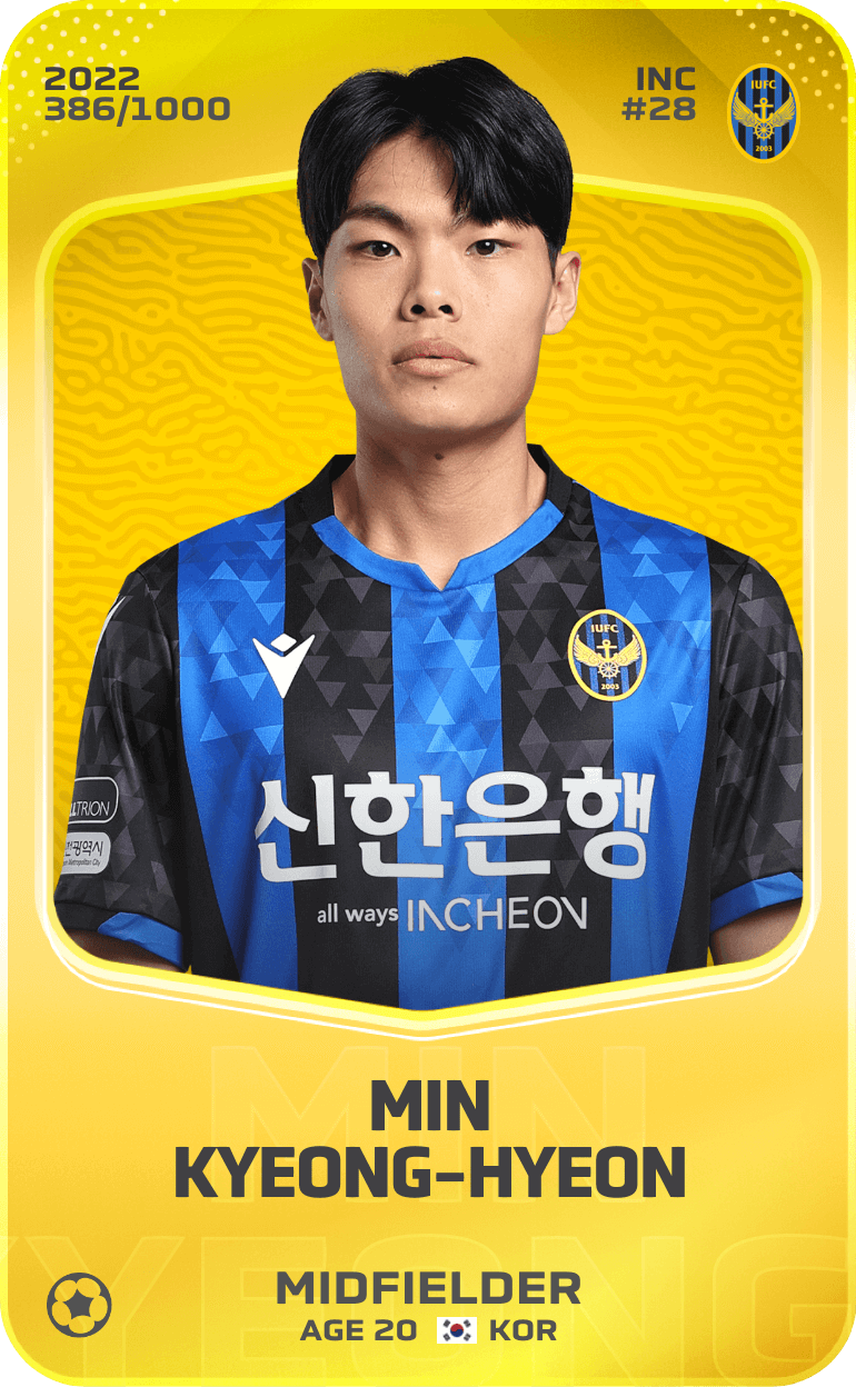 Min Kyeong-Hyeon 2022-23 • Limited 386/1000
