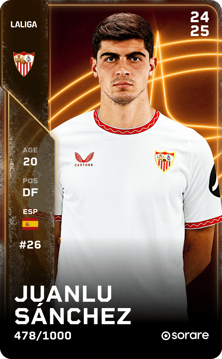 Juanlu Sánchez 2024-25 • Limited 478/1000