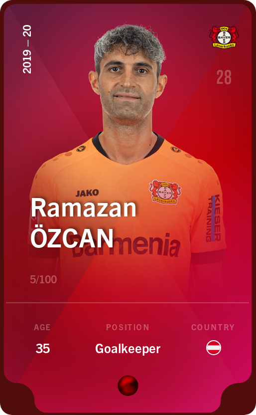 Sorare - Sorare Official - Ramazan Özcan 2019-20 • Rare 5/100 - NFT # 61218579702079305137840669393443924354174124575728381837623540780937612095839