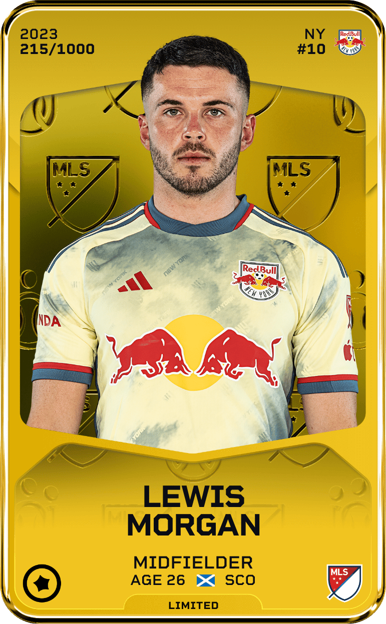 Lewis Morgan 2023-24 • Limited 215/1000