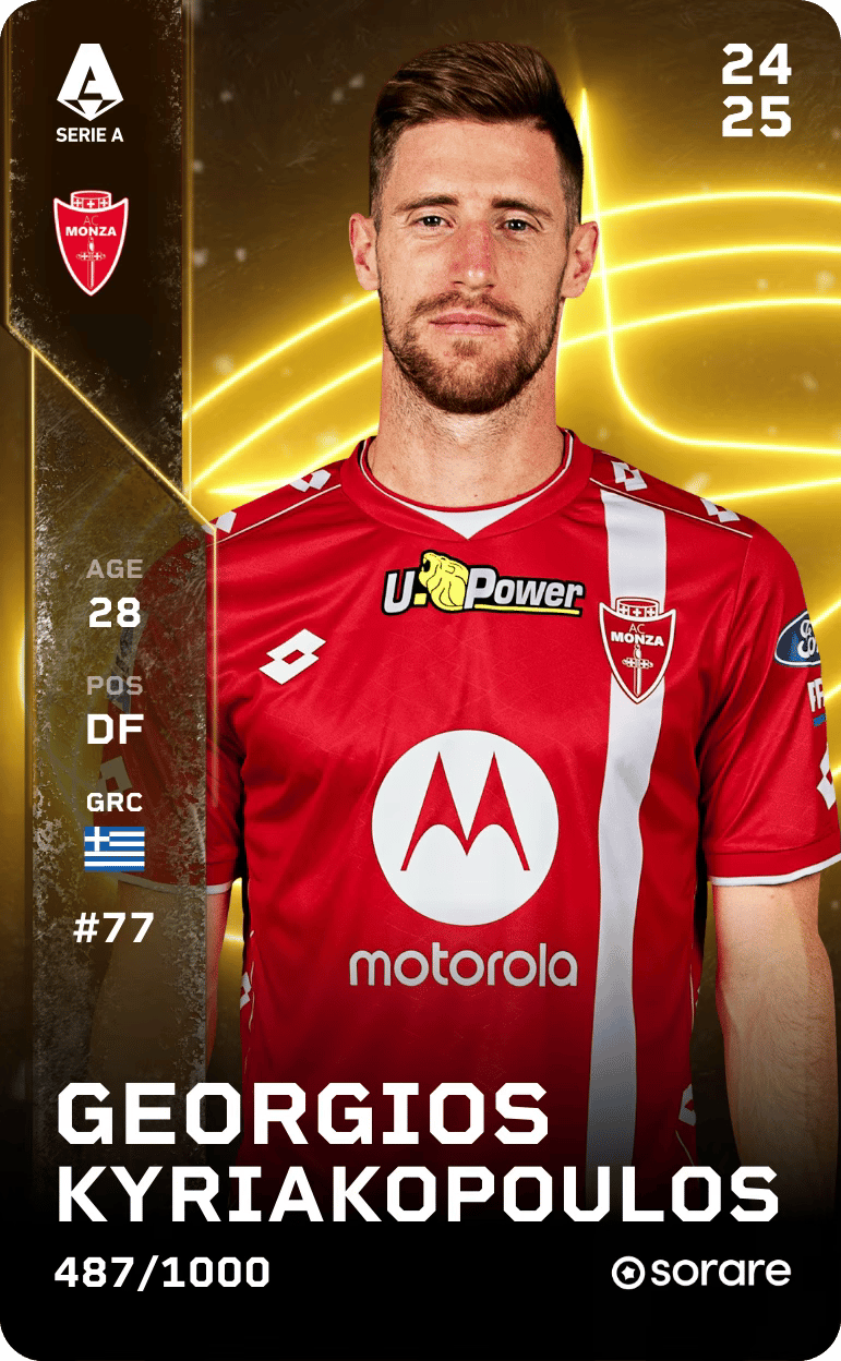 Georgios Kyriakopoulos 2024-25 • Limited 487/1000