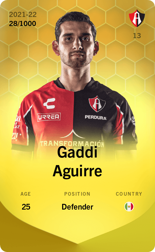 Gaddi Aguirre 2021-22 • Limited 28/1000