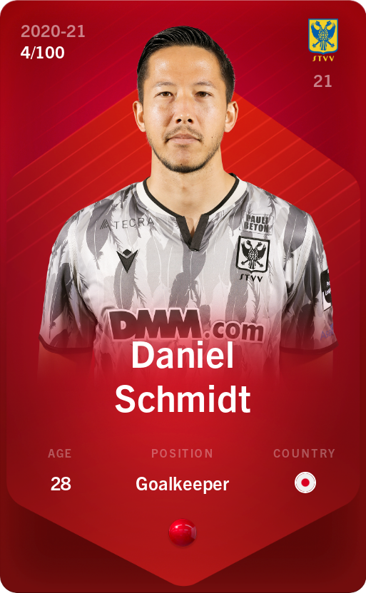 Sorare - Sorare Official - Daniel Schmidt 2020-21 • Rare 4/100 - NFT # 6756560390462783420074279619029304527577131006671130478194247693024951197053