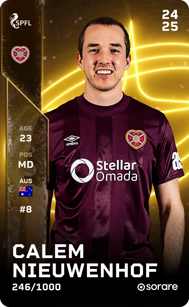 Calem Nieuwenhof 2024-25 • Limited 246/1000