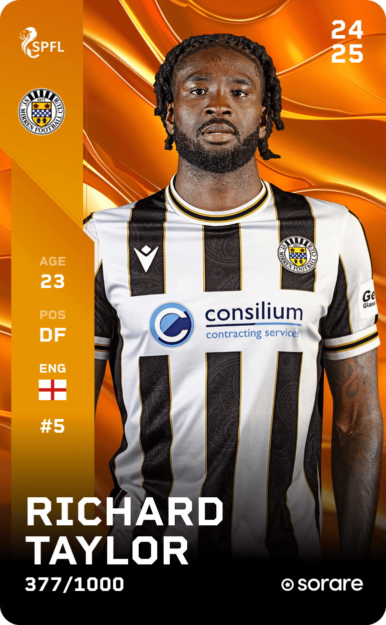 Richard Taylor 2024-25 • Limited 377/1000