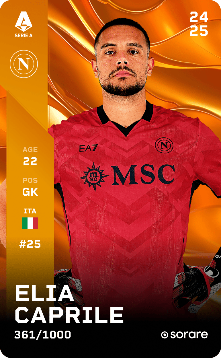 Elia Caprile 2024-25 • Limited 361/1000