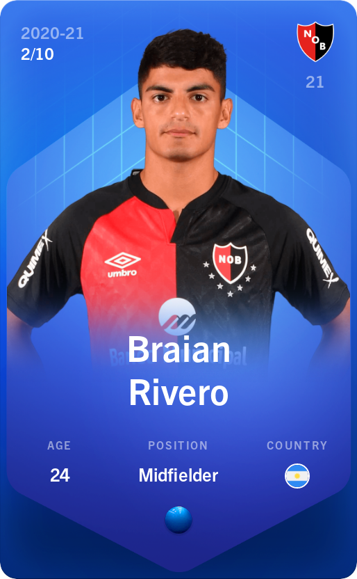 Sorare - Sorare Official - Braian Rivero 2020-21 • Super Rare 2/10 - NFT # 27806490478529275525123946680184515024322982447718136349459024923432730240218