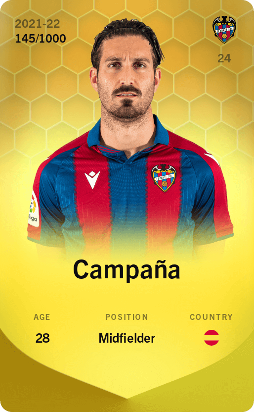 Campaña 2021-22 • Limited 145/1000