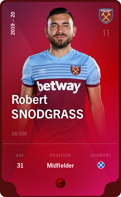 Sorare - Sorare Official - Robert Snodgrass 2019-20 • Rare 16/100 - NFT # 22159583125695520445830895711980629111847791935376887431886350841867630251463