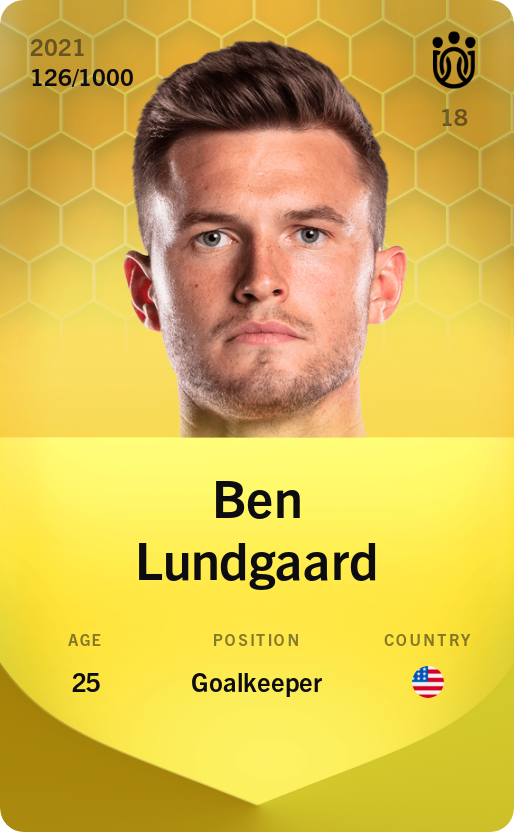Sorare - Sorare Official - Ben Lundgaard 2021-22 • Limited 126/1000 - NFT # 16484712009722610927787420608009768994986239078540966039942473904881689981791