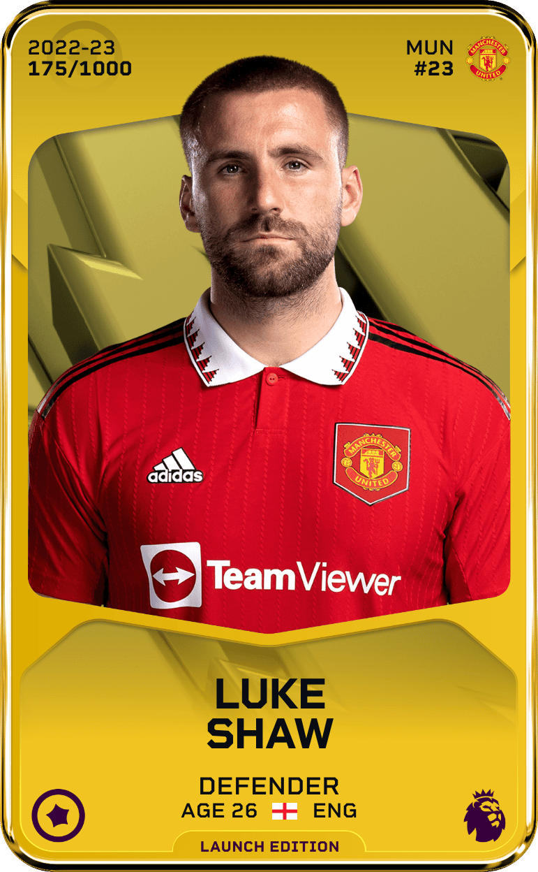 Luke Shaw 2022-23 • Limited 175/1000