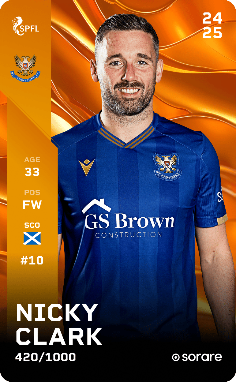 Nicky Clark 2024-25 • Limited 420/1000