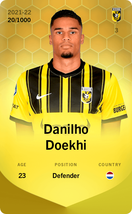 Danilho Doekhi 2021-22 • Limited 20/1000