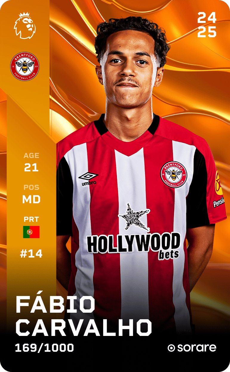 Fábio Carvalho 2024-25 • Limited 169/1000