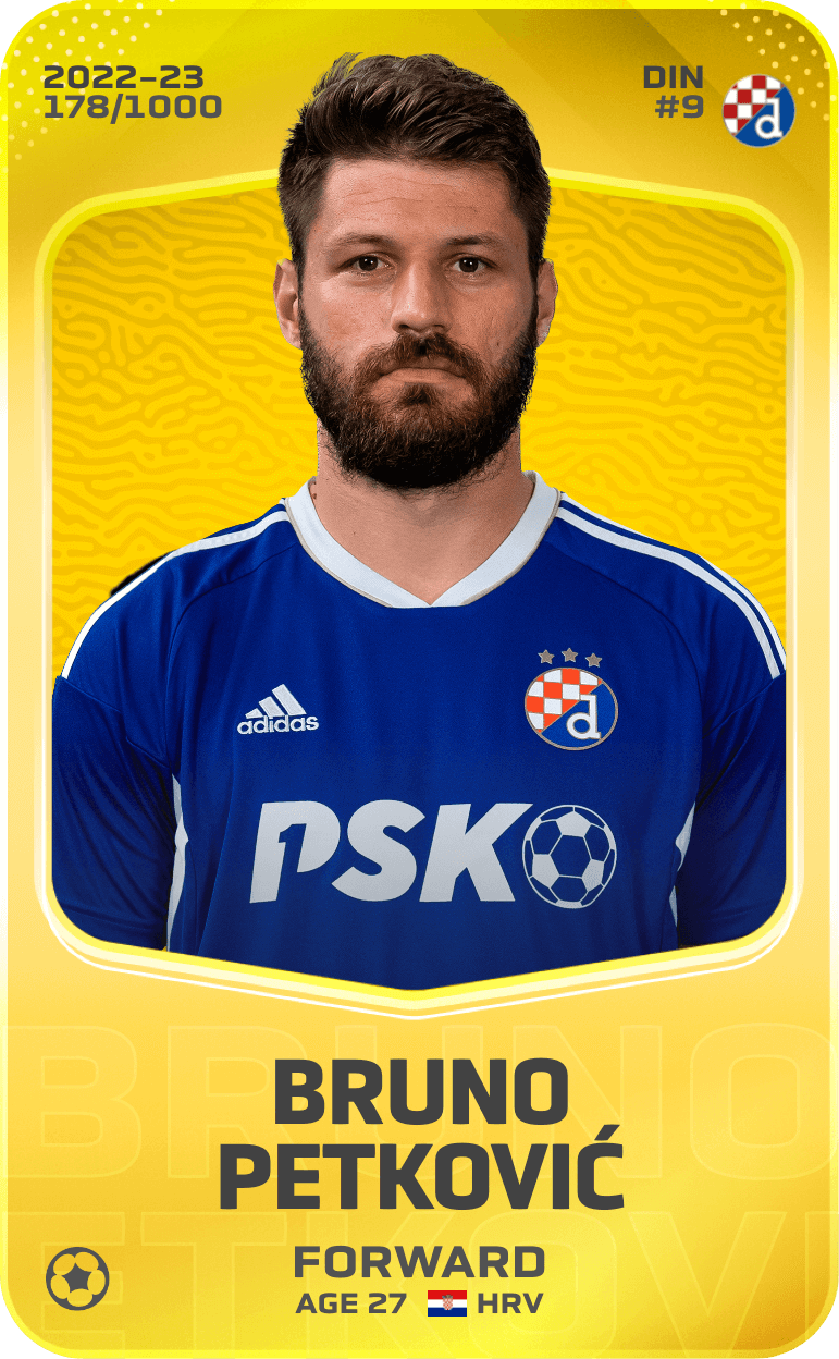 Bruno Petković 2022-23 • Limited 178/1000
