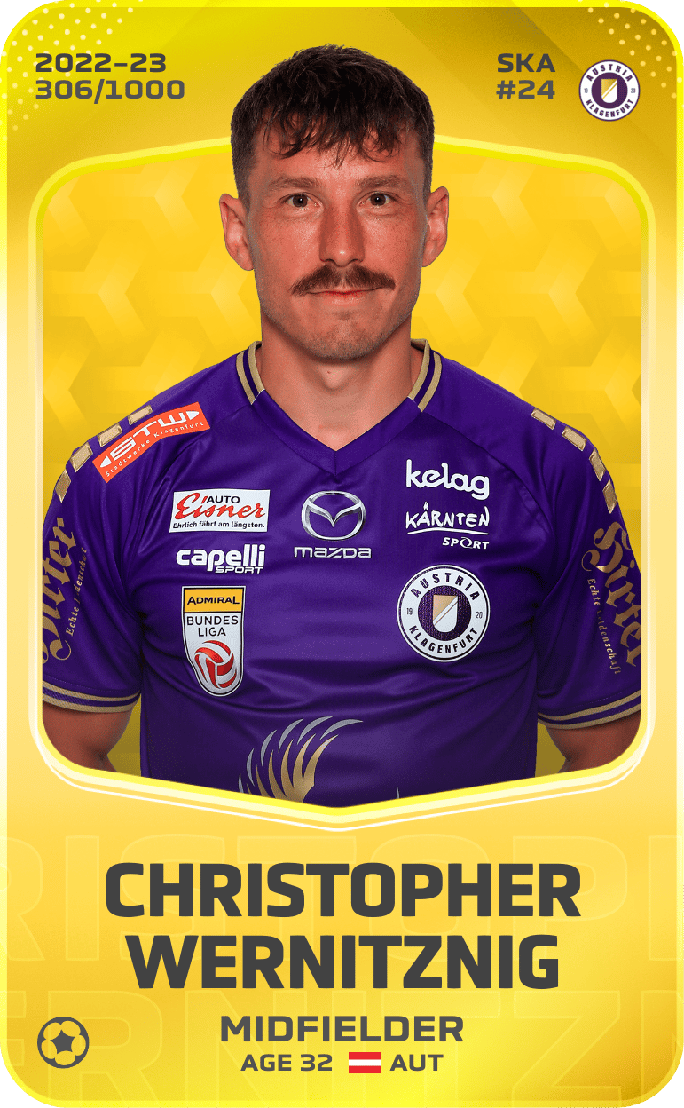 Christopher Wernitznig 2022-23 • Limited 306/1000