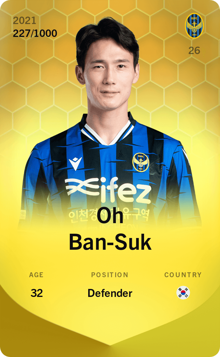 Oh Ban-Suk 2021-22 • Limited 227/1000