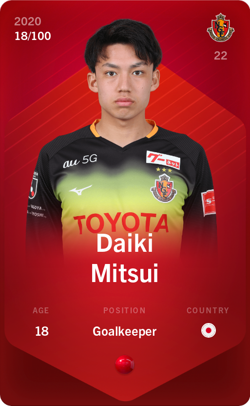 Sorare - Sorare Official - Daiki Mitsui 2020-21 • Rare 18/100 - NFT # 60983908167182632536273515877310929704736456862418176027079383921713035087079
