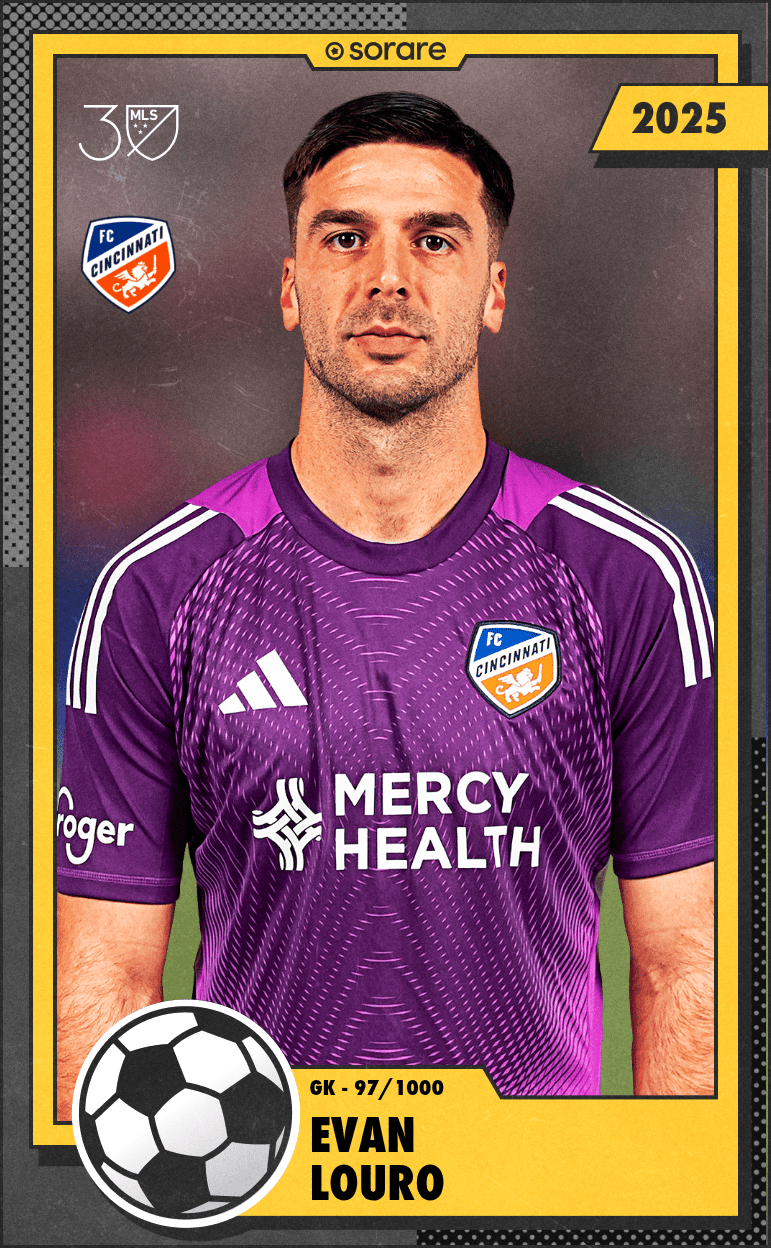 Evan Louro 2025-26 • Limited 97/1000