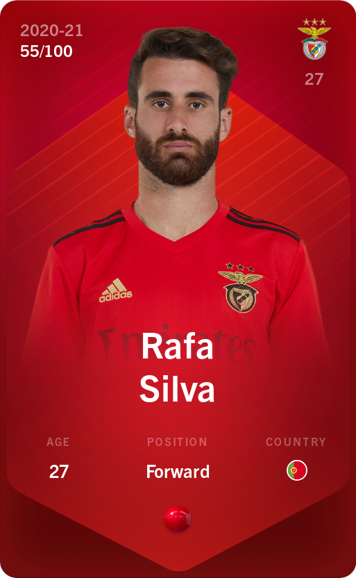 Sorare - Sorare Official - Rafa Silva 2020-21 • Rare 55/100 - NFT # 114685791204195774412926458138543087973121266531685351368974932691108950708774