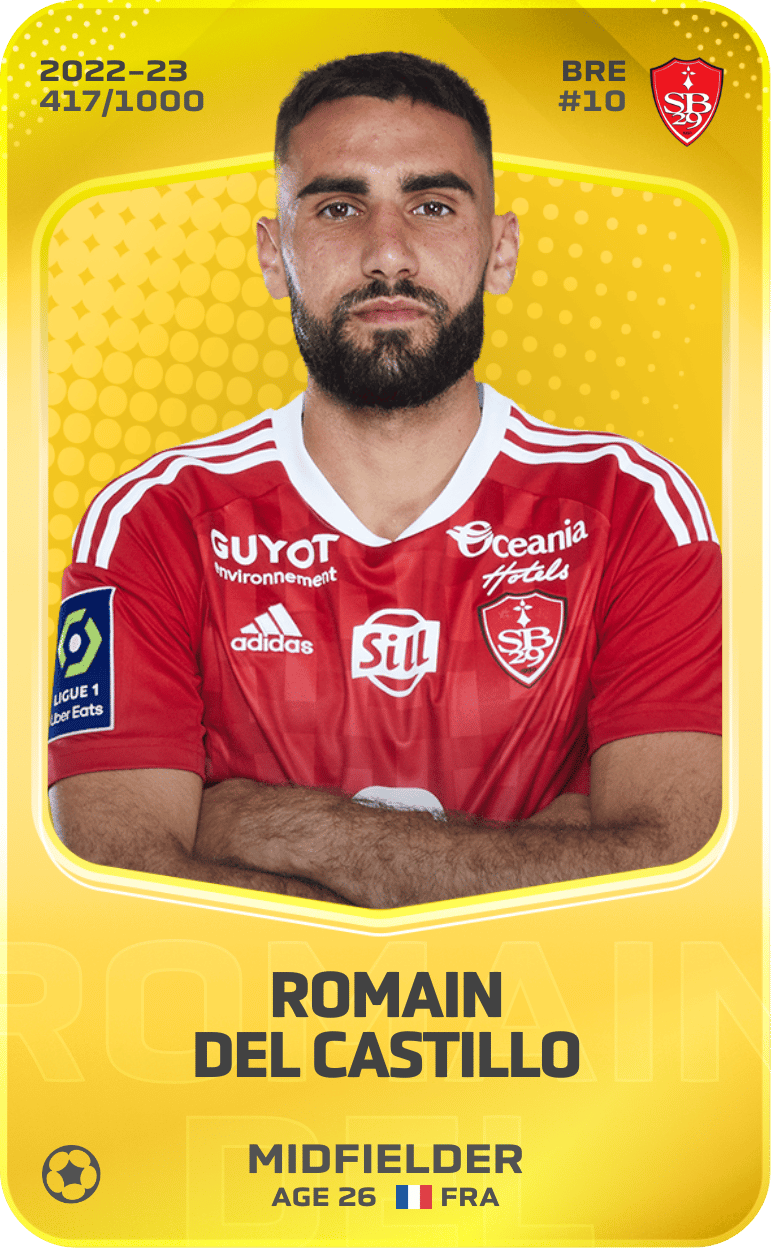 Romain Del Castillo 2022-23 • Limited 417/1000
